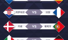 九游体育网页版入口-欧国联赛历程惊险曲折，冠军未知数的简单介绍