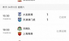 九游体育亚洲官网-包含球队阵容调整，稳定实力取得胜利的词条