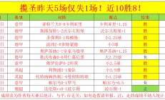 九游体育在线登录-亚冠分组赛局势未定，胜负无法预测