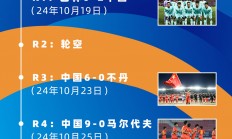 九游体育官方入口-国足冲出亚洲赛事进程卓越扬我国威的简单介绍