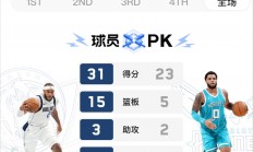 九游体育官方登录入口-关于球队主教练遭遇困境，如何带领球队冲出困境的信息