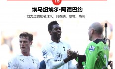 九游体育在线登录-非洲球员获得荣誉，成为国内足球偶像