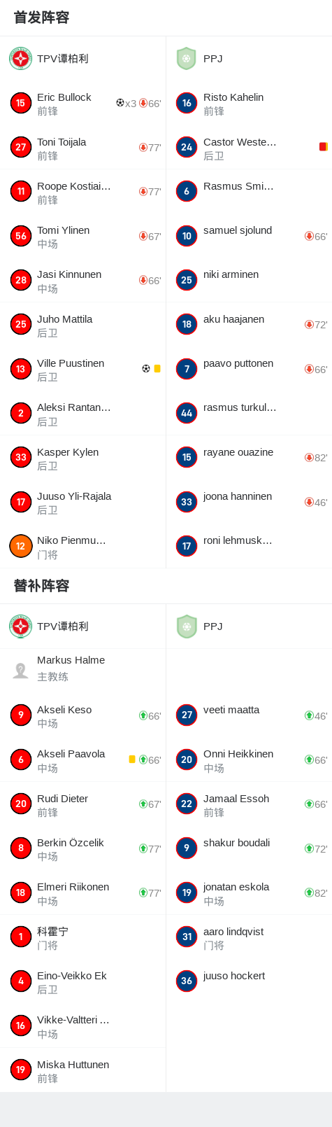 蒙彼利埃球员实现帽子戏法，球队大胜取分的简单介绍