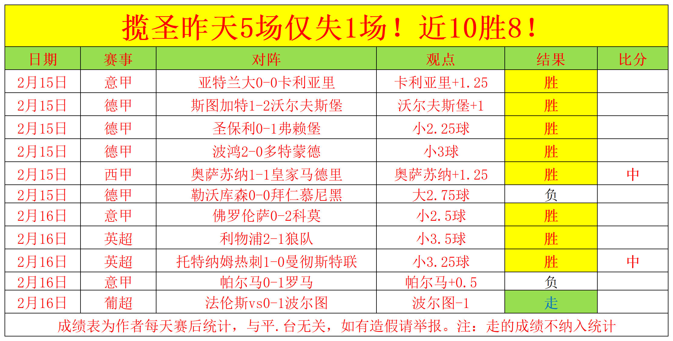 九游体育在线登录-亚冠分组赛局势未定，胜负无法预测