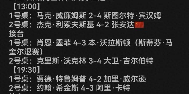亚冠分组赛局势未定，胜负无法预测