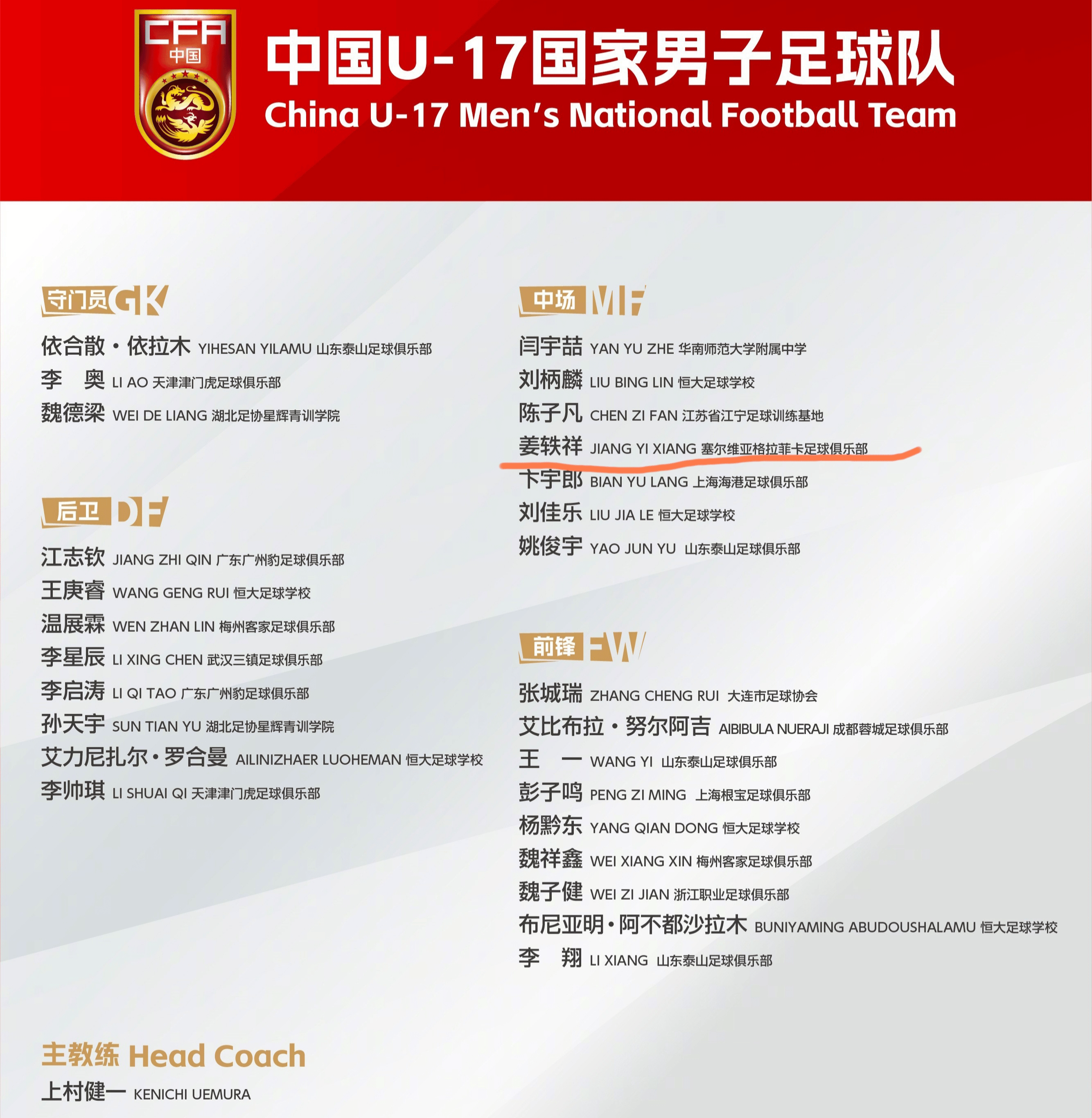 球队人员变动频繁，赛季成绩令人期待的简单介绍
