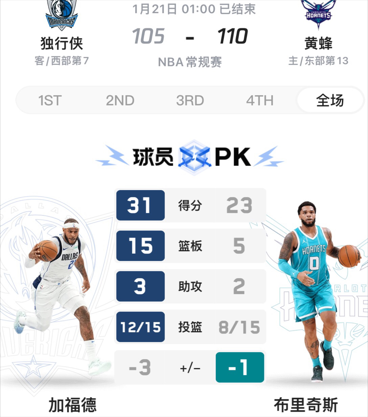 九游体育官方登录入口-关于球队主教练遭遇困境，如何带领球队冲出困境的信息