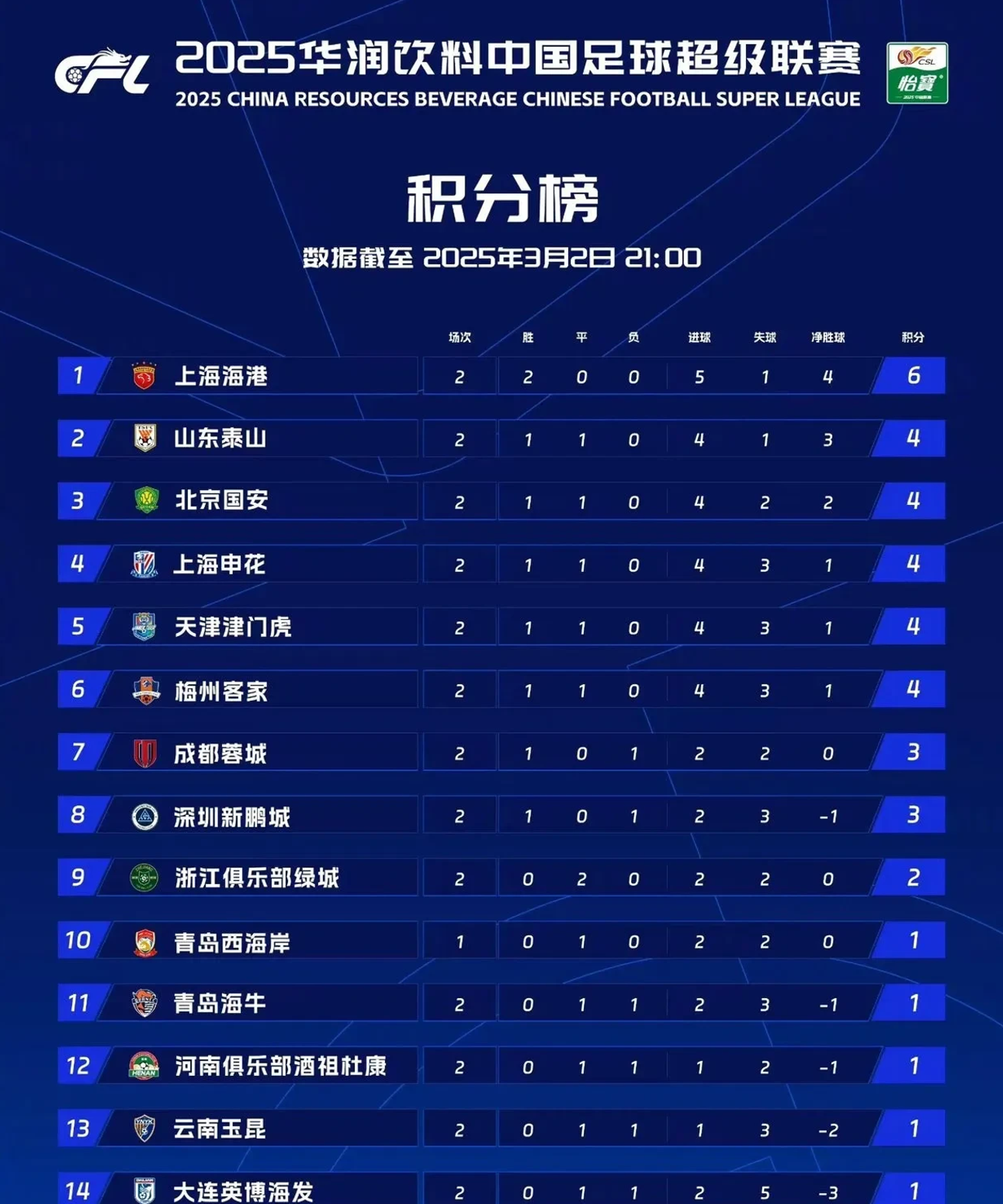 九游体育网页版入口-队员个个发挥出色，球队战绩水涨船高的简单介绍