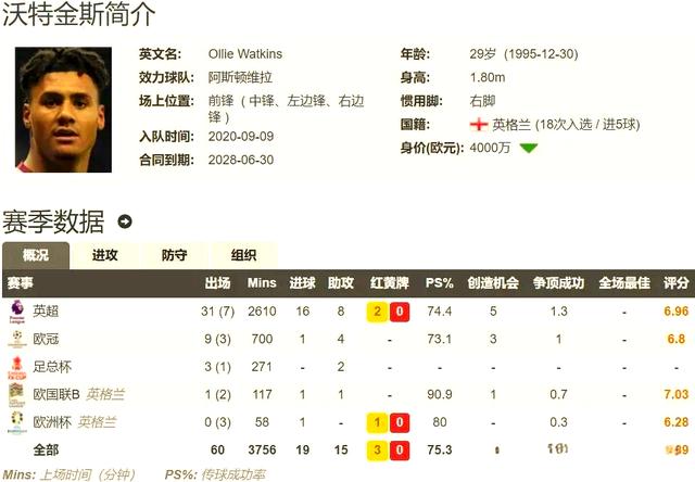 九游体育app下载-尤文图斯后防线再现黑洞，主帅考虑引援解决问题的简单介绍