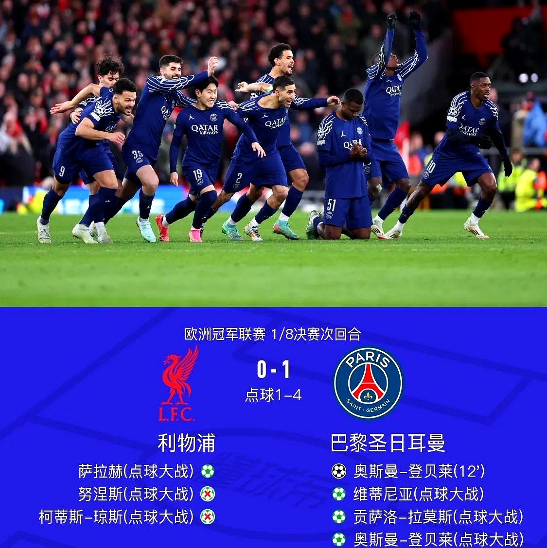 尤文图斯无力回天，欧冠之路止步八强的简单介绍