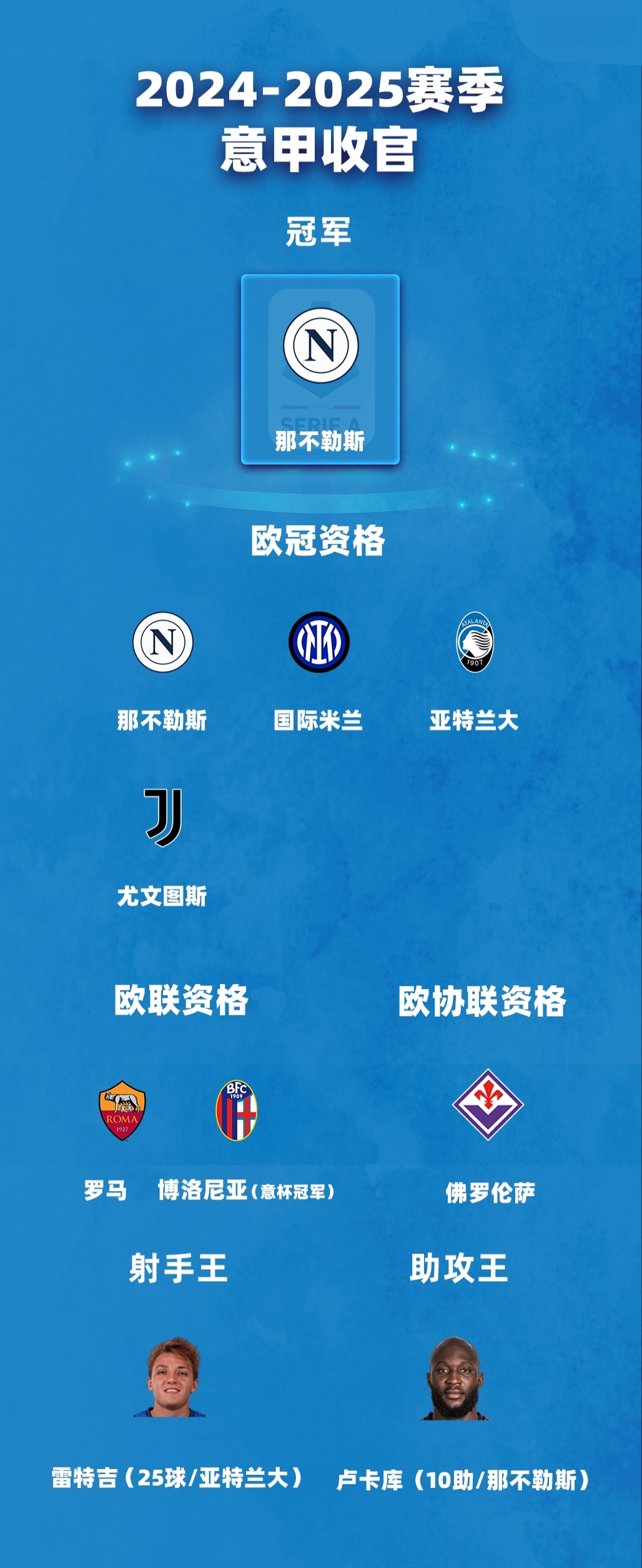 欧国联赛球员们用实力证明自己，努力争胜