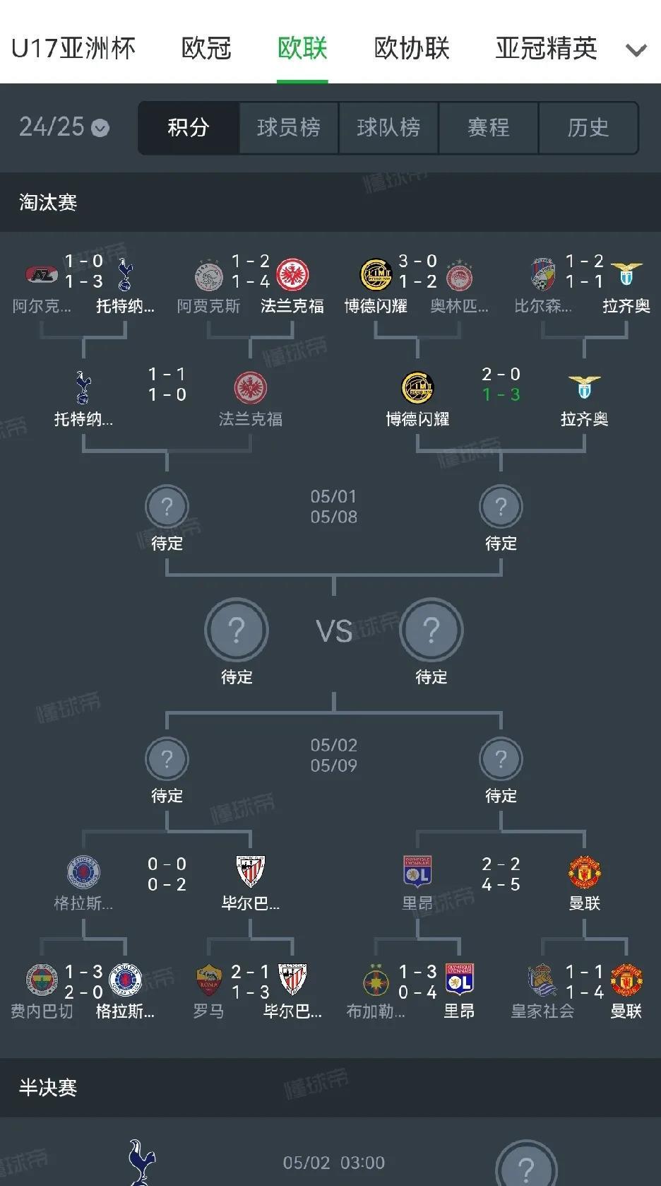 欧洲足球赛事风云变幻，球员实力获得认可的简单介绍