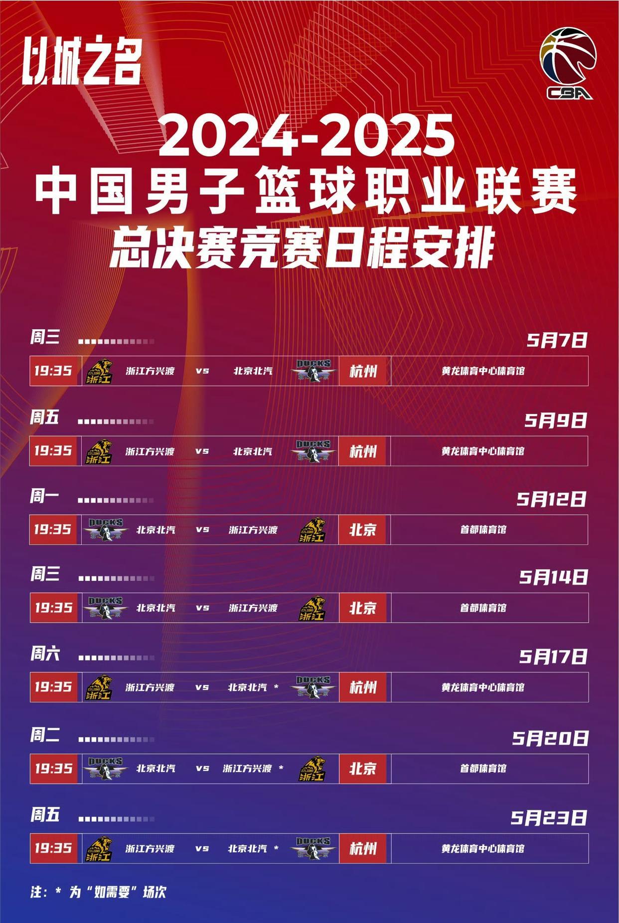 篮球联赛最火热对决即将上演